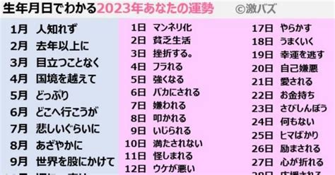 今年運勢2023|【2023年の運勢】どんな年になる？出雲阿国の九星。